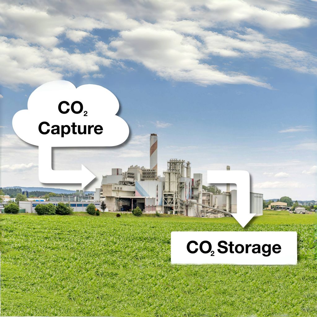 CCS‑EOR CO₂ Oilfield Application & Storage | Carbon Capture, Injection ...